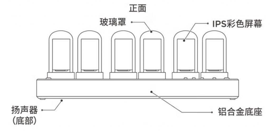 特斯拉上架 S3XY 时光辉钟：内置 6 组数字表盘，售 839 元
