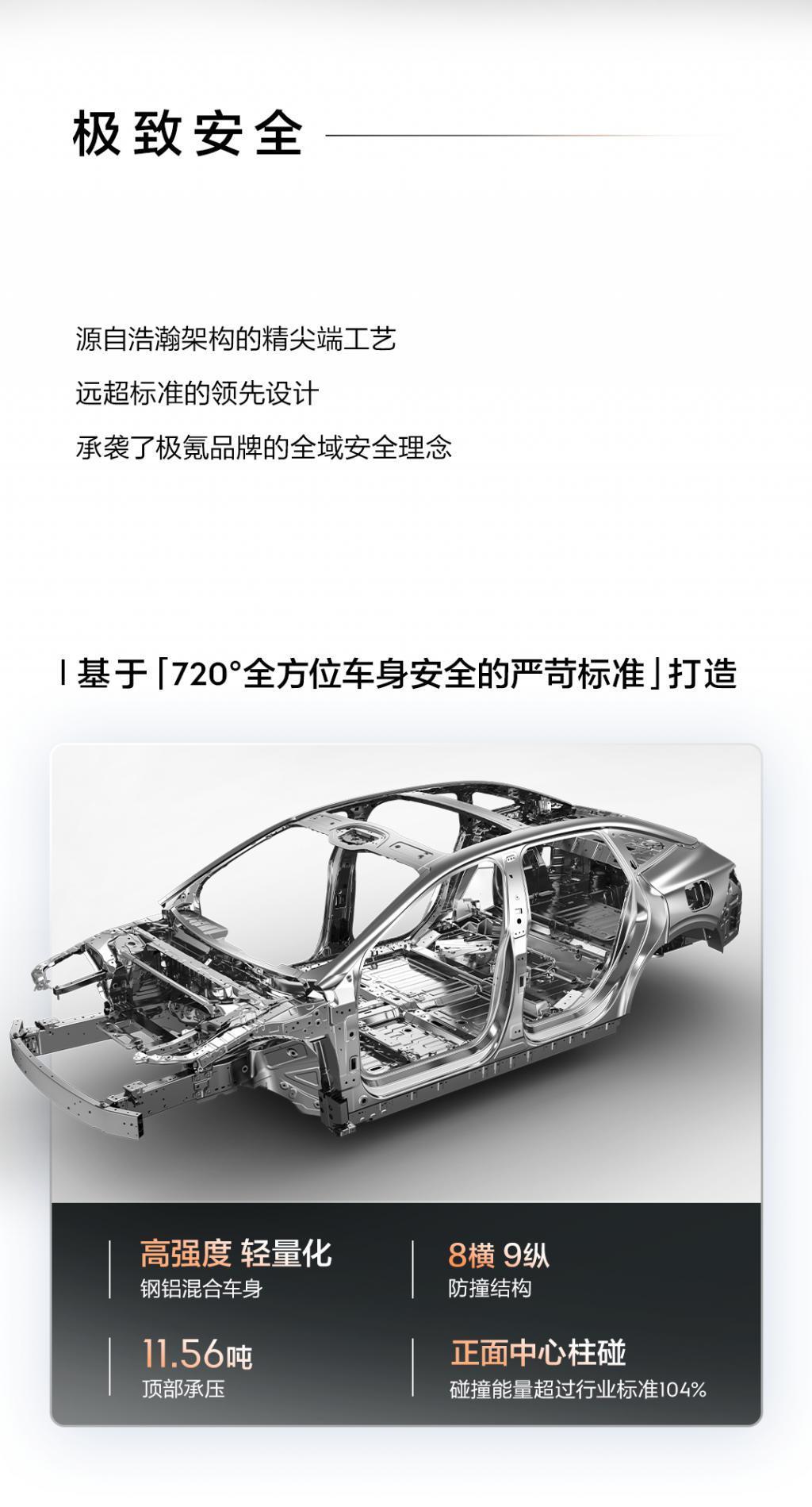 极氪 007 车型 48 小时预订量超 20000 台，预售 22.49 万元起