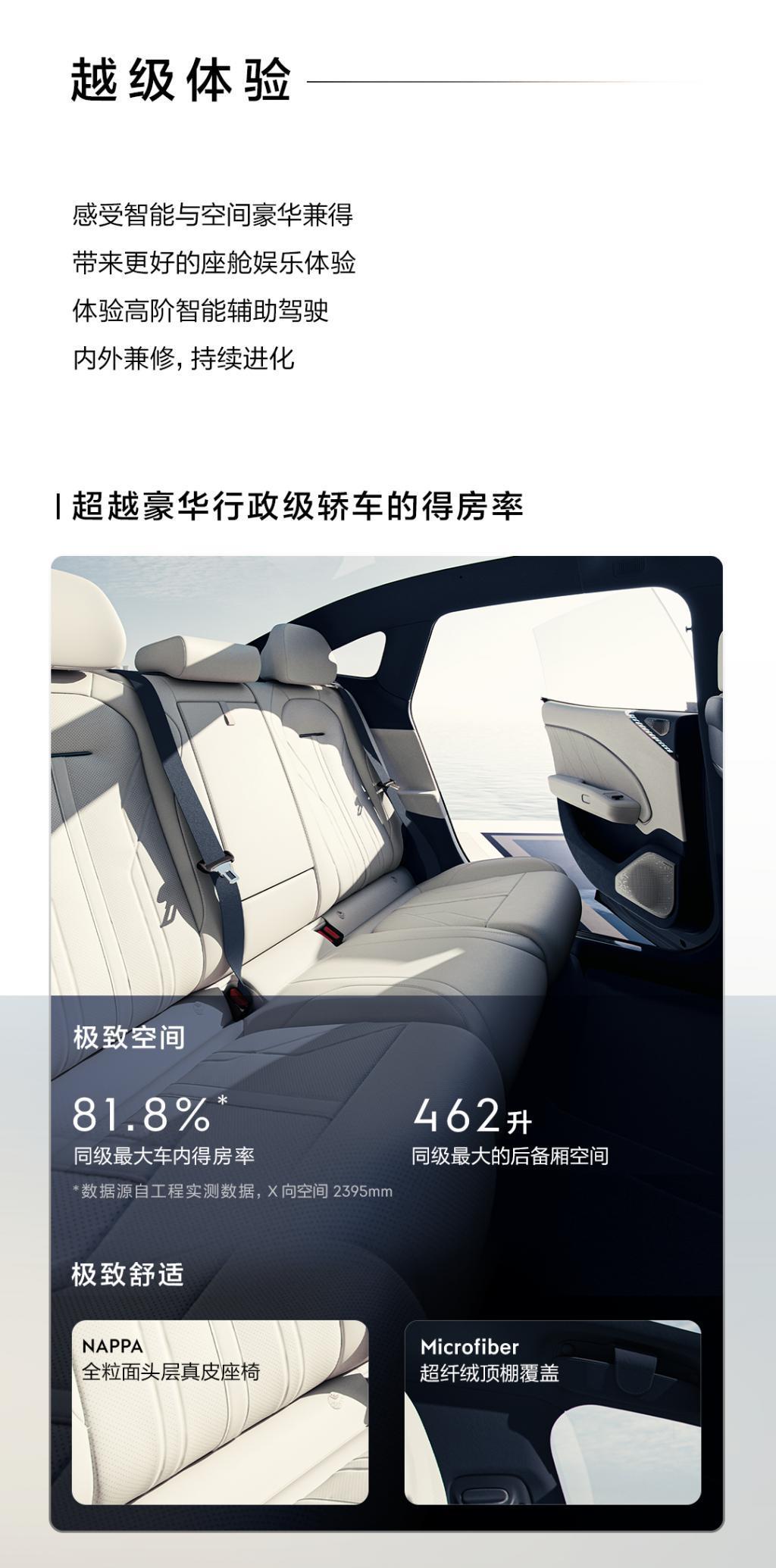 极氪 007 车型 48 小时预订量超 20000 台，预售 22.49 万元起