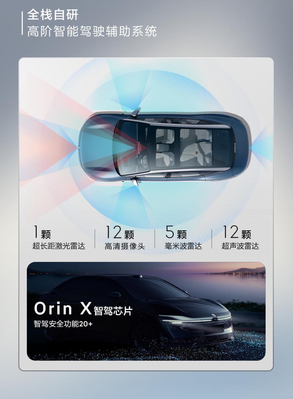 极氪 007 车型 48 小时预订量超 20000 台，预售 22.49 万元起