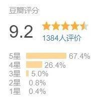 年度现象级神作，一回归就飙到9.2