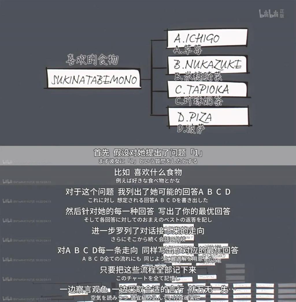 年度现象级神作，一回归就飙到9.2