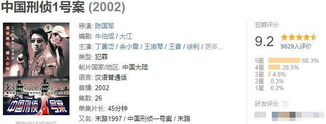 触目惊心！这9.2分国产神作居然没被禁？