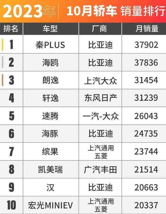 “技术日产”已成过去式.