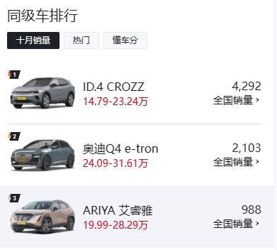 “技术日产”已成过去式.