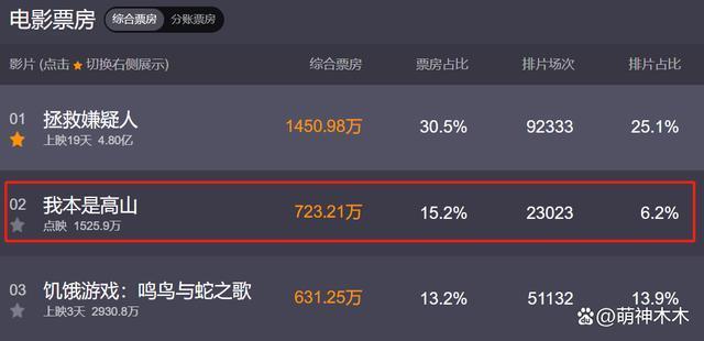 攒局冲奖、授权模糊，张桂梅校长的故事沦为资本镀金工具