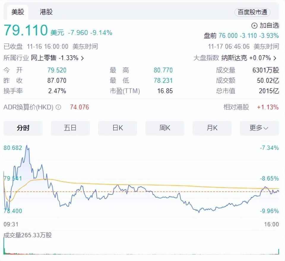 马云缺钱了
