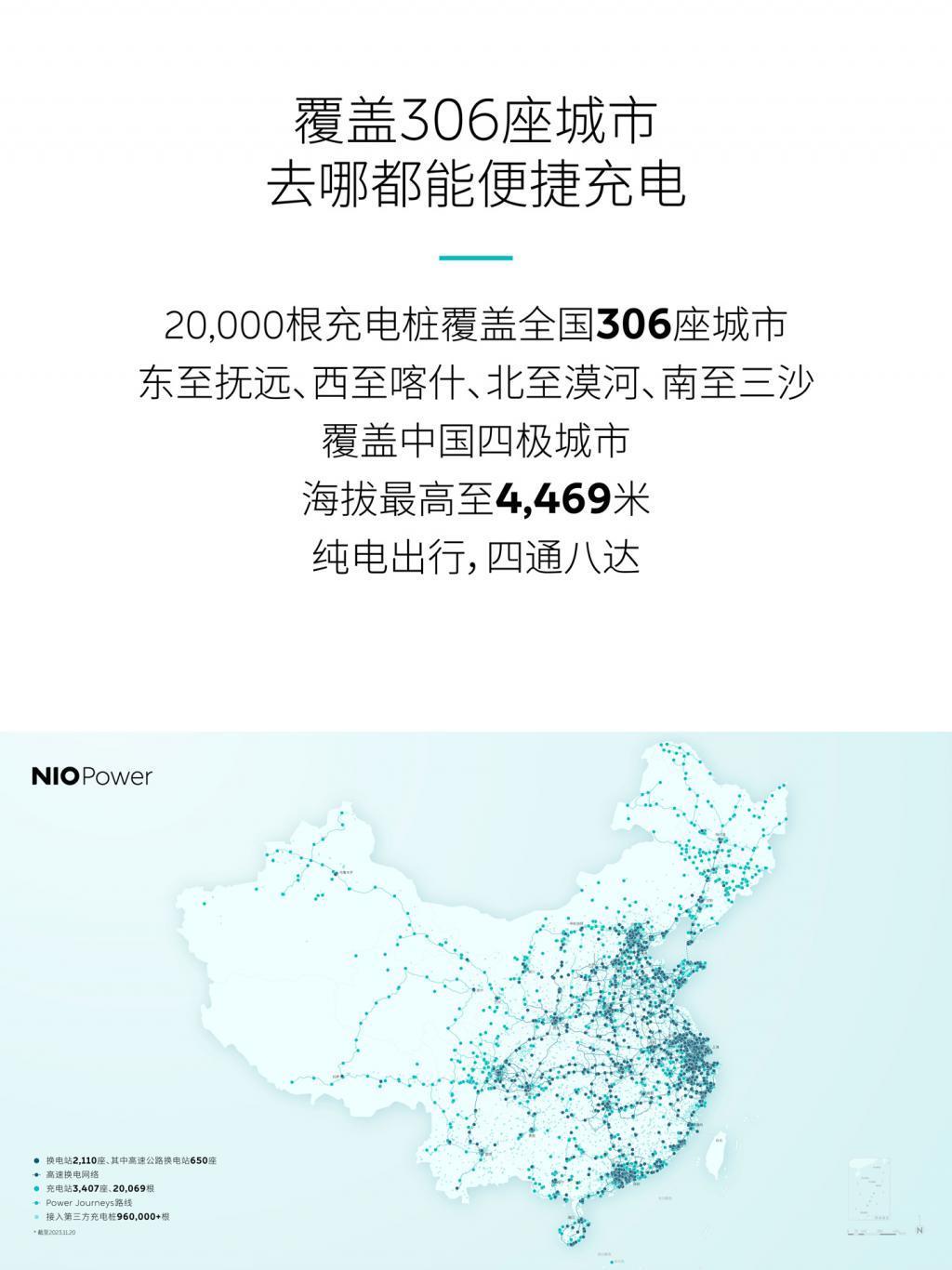 蔚来宣布建设汽车充电桩超 20000 根，比亚迪、特斯拉车主用最多