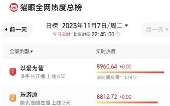 又被全网嘲，冤吗？