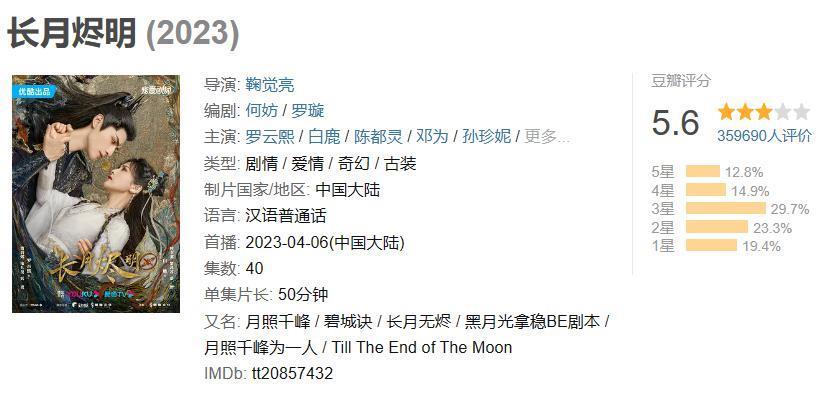 又被全网嘲，冤吗？
