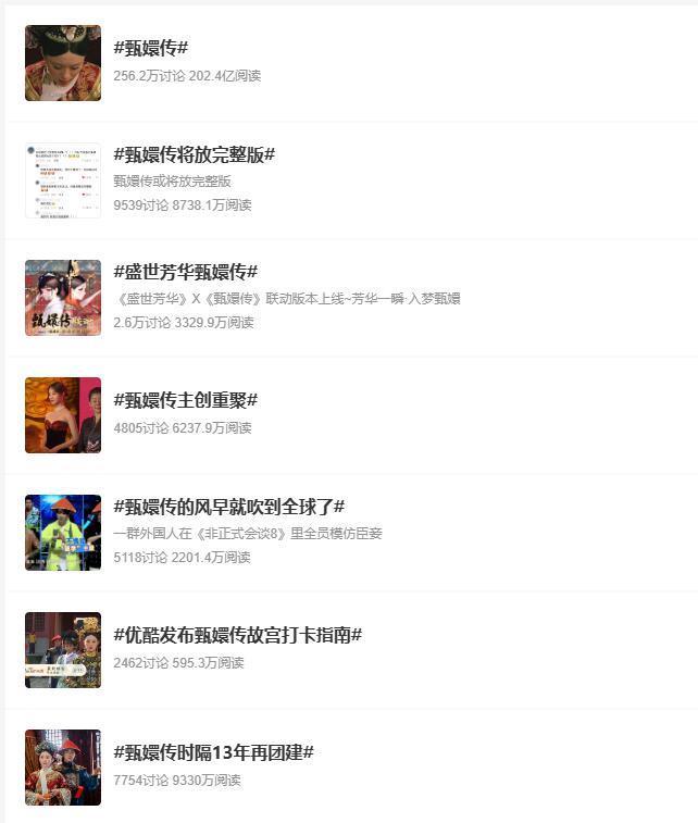 《甄嬛传》将放93集完整版？官微回应