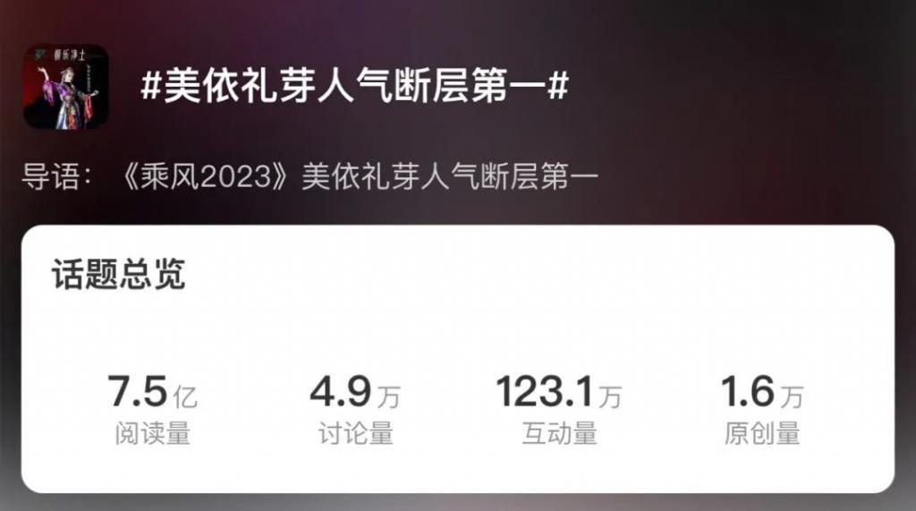 还记得美依礼芽吗？节目出圈后过得怎么样？