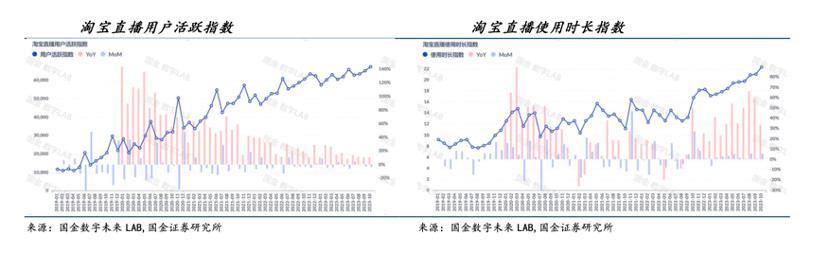 “巨变”再现：阿里改革已无退路