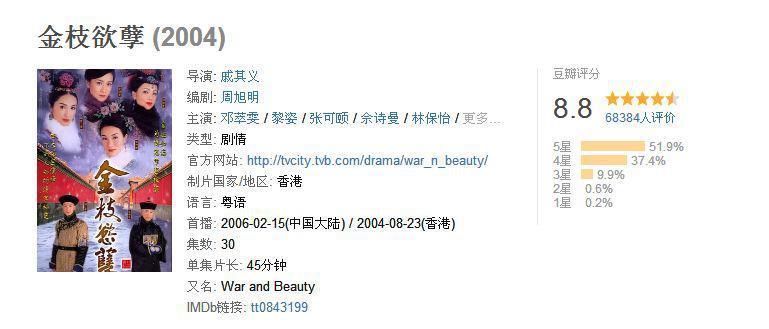 宫斗剧巅峰，至今没被超越