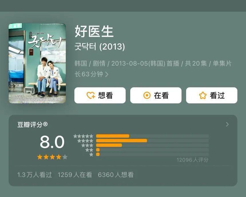 新片试毒：《涉过愤怒的海》《我本是高山》《非凡医者》