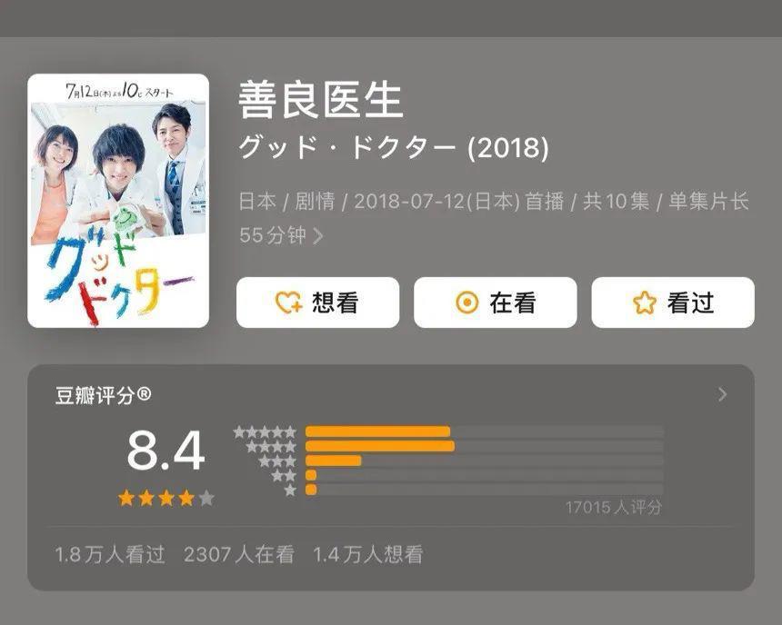 新片试毒：《涉过愤怒的海》《我本是高山》《非凡医者》