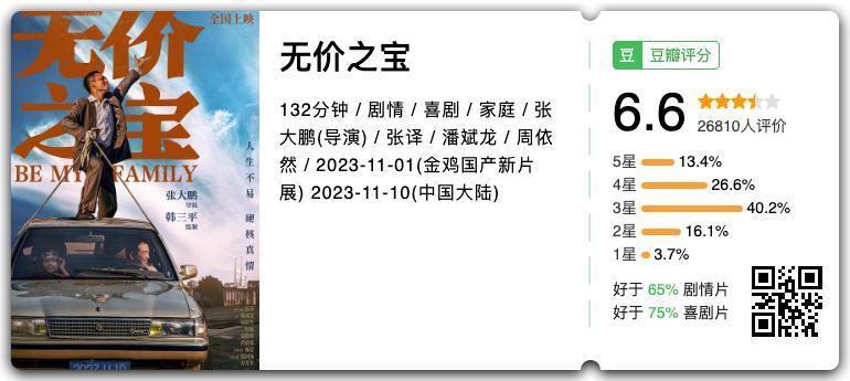 新片试毒：《涉过愤怒的海》《我本是高山》《非凡医者》
