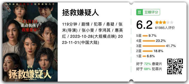 新片试毒：《涉过愤怒的海》《我本是高山》《非凡医者》