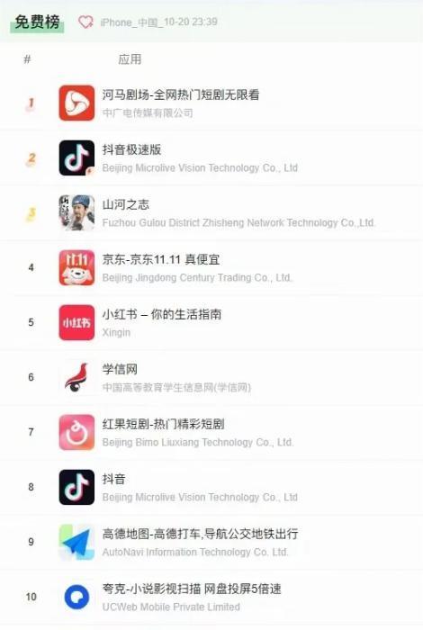 海量擦边内容，虚假免费宣传，起底河马短剧的暴利套路