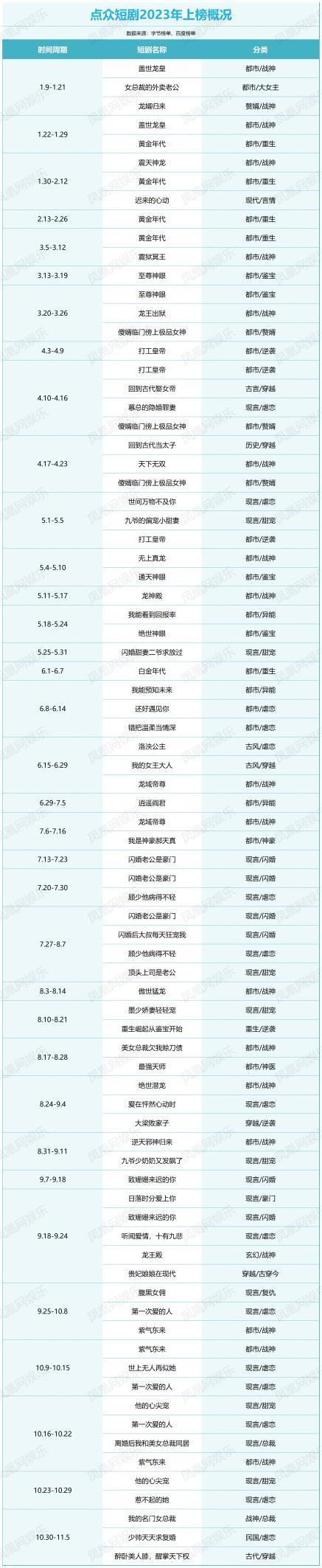 海量擦边内容，虚假免费宣传，起底河马短剧的暴利套路