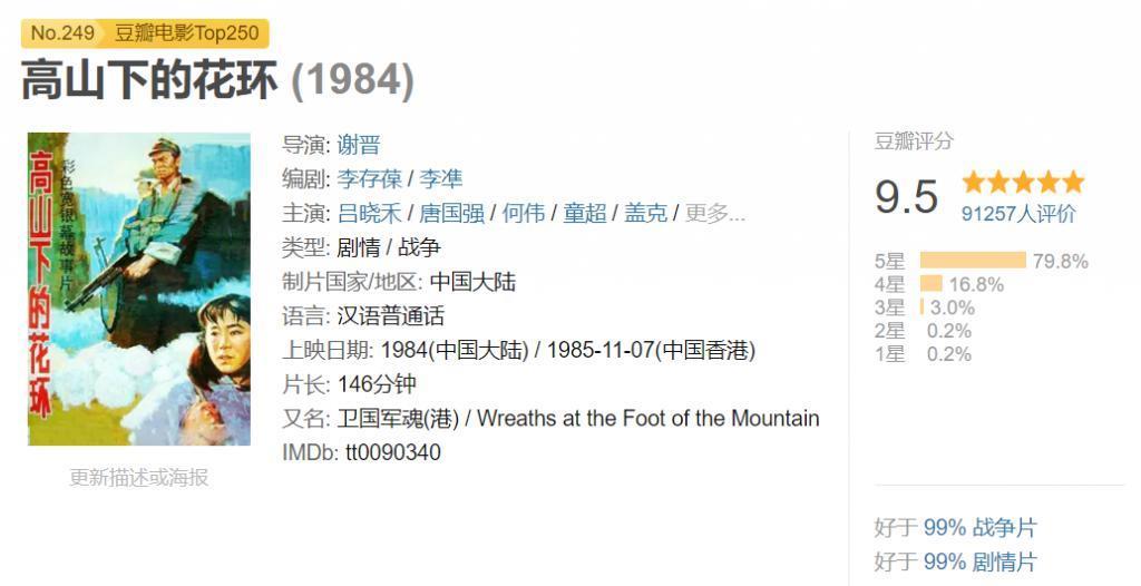 抱歉，中国电影第一巨星，已无戏可拍