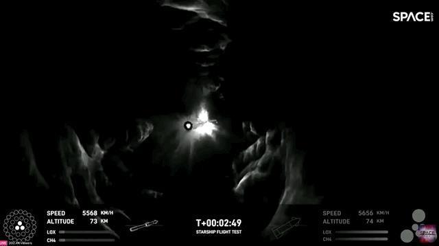 星舰又一次“最成功的失败”！马斯克一路炸出个人类的未来？