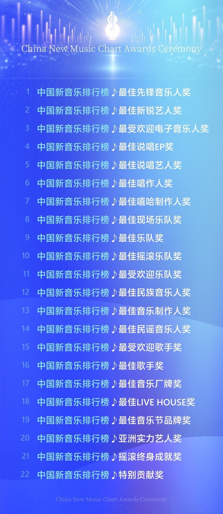 潮起·音乐未来｜2023杭州国际音乐产业博览会即将盛大开幕