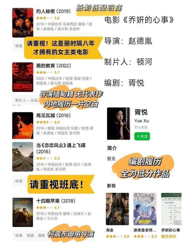 赵丽颖新戏班底遭质疑，编剧作品最高才6.2分