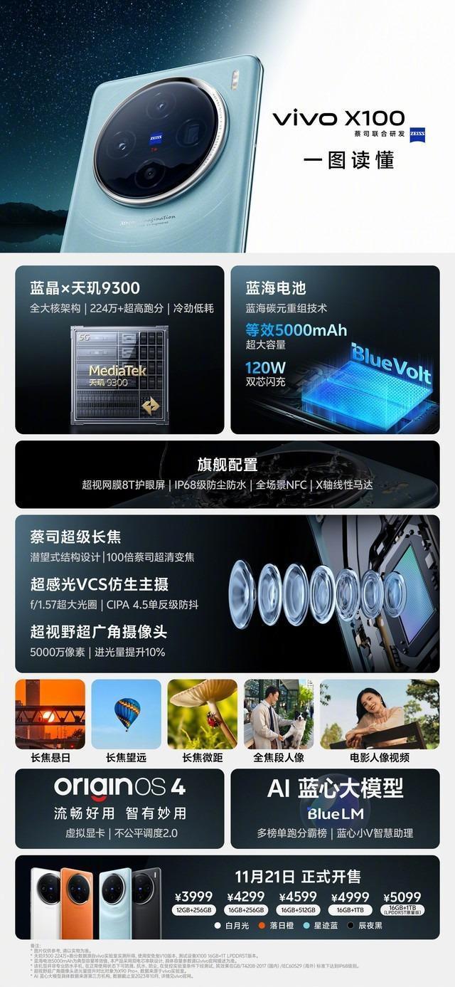 vivo X100系列正式开售，年度影像旗舰3999元起