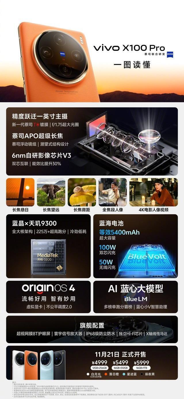 vivo X100系列正式开售，年度影像旗舰3999元起