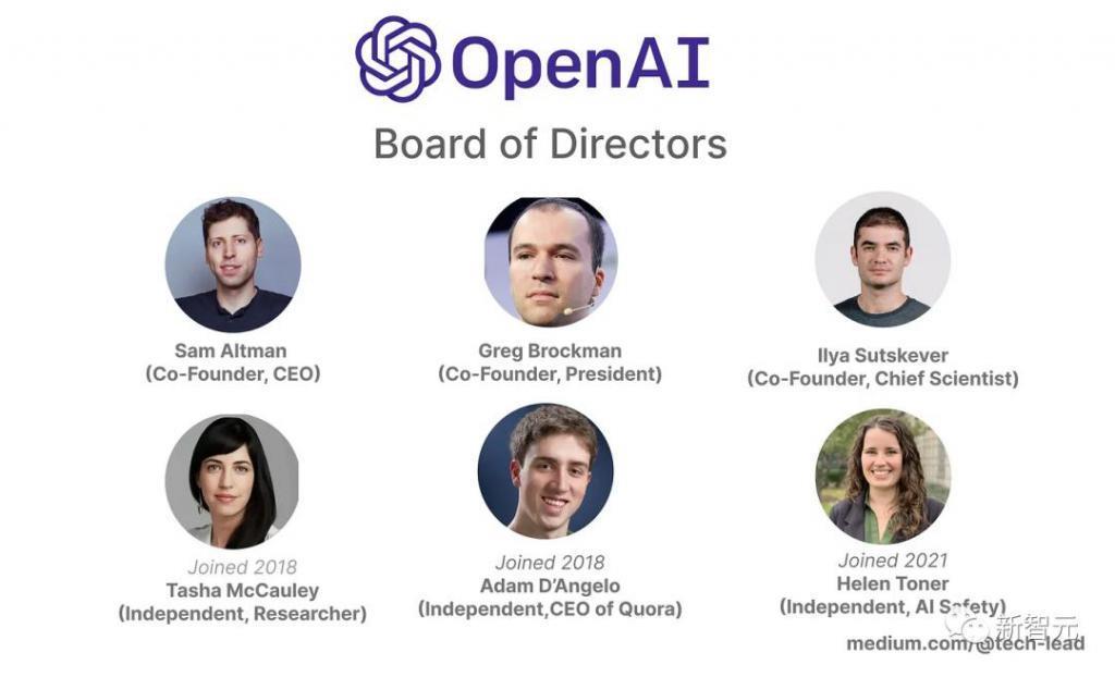 起底OpenAI「国王」Ilya：师从Hinton，为了他，马斯克与谷歌创始人彻底决裂