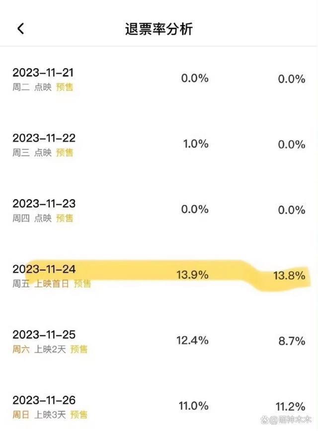 《高山》风波越演越烈！导演回应雪上加霜，点映被取消