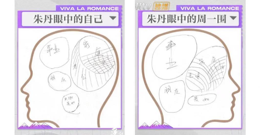 被PUA 6年，朱丹正式翻车？