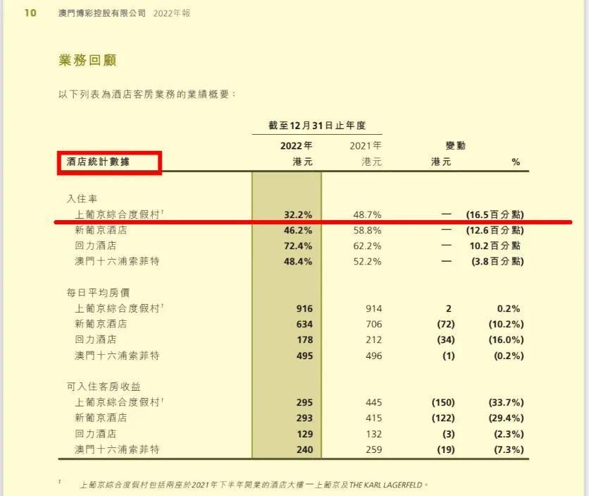 赌王家事之叛逆女儿生存记