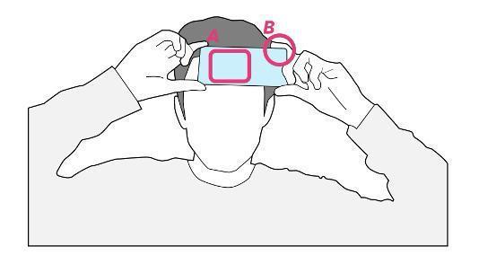 手机手表都能测温了，咋还不能用来测发烧?