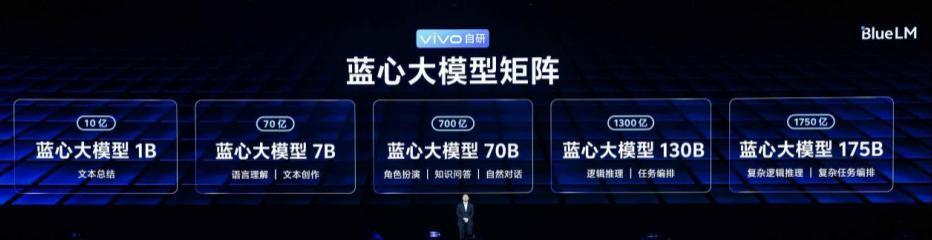 一年烧百亿投新赛道，华为小米vivo重新定义下一代智能手机