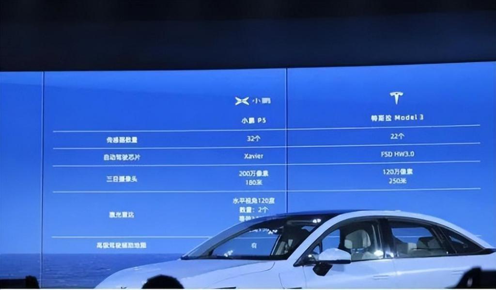 小鹏遭1235人组团维权：当初说好的城市智能辅助驾驶在哪里？