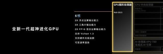 遥遥领先同级竞品超越行业旗舰 新“神U”天玑8300解析