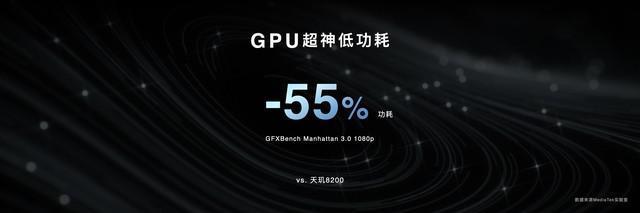 遥遥领先同级竞品超越行业旗舰 新“神U”天玑8300解析
