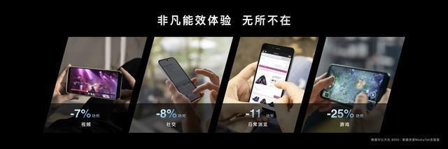 遥遥领先同级竞品超越行业旗舰 新“神U”天玑8300解析