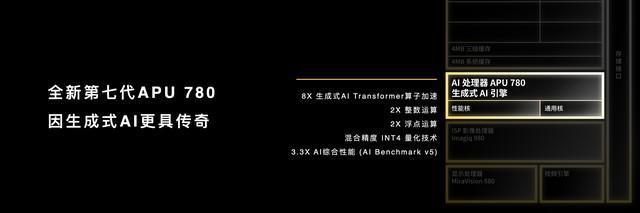 遥遥领先同级竞品超越行业旗舰 新“神U”天玑8300解析