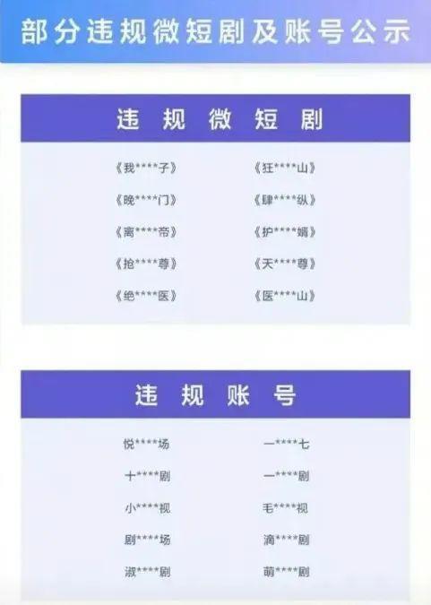 新型电子榨菜要没了？微短剧开始被治理