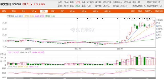 咪蒙《黑莲花》下架后《李特助》遭限流，口红效应闯进影视领域