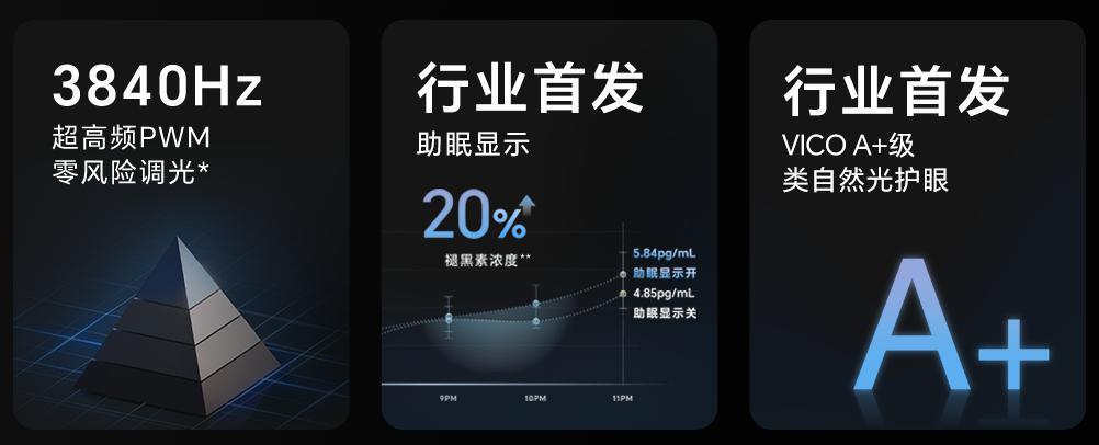 这款新机，设计也太大胆了吧！