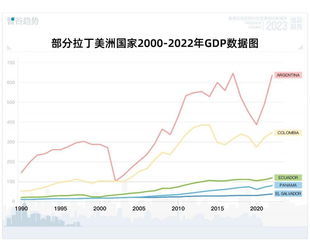 阿根廷人，为什么喜欢“丧权辱国”的新总统？
