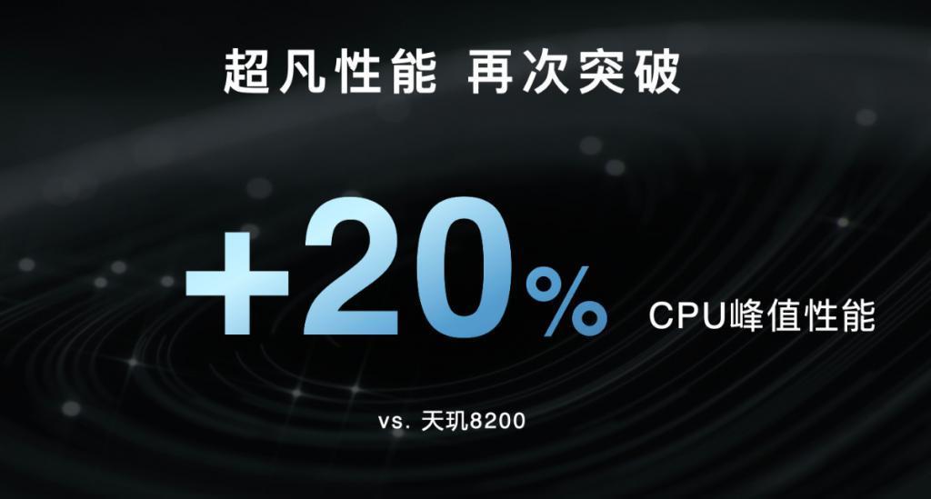 今天发布的天玑 8300，让我感觉红米这次的新机稳了！