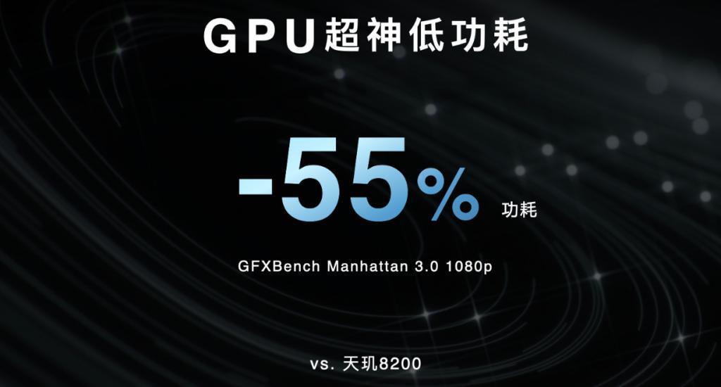 今天发布的天玑 8300，让我感觉红米这次的新机稳了！