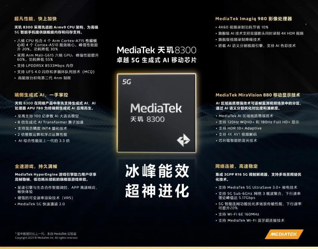 今天发布的天玑 8300，让我感觉红米这次的新机稳了！