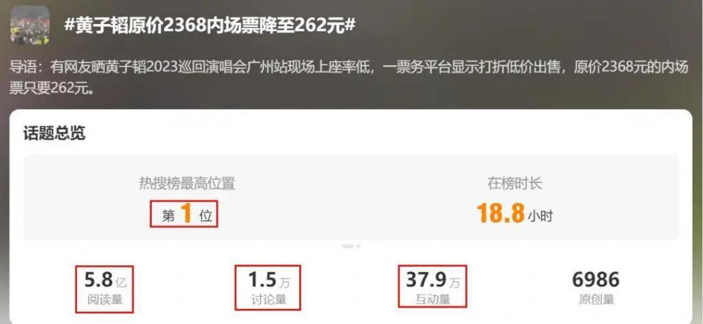 糊成这样，还不是自己作的……