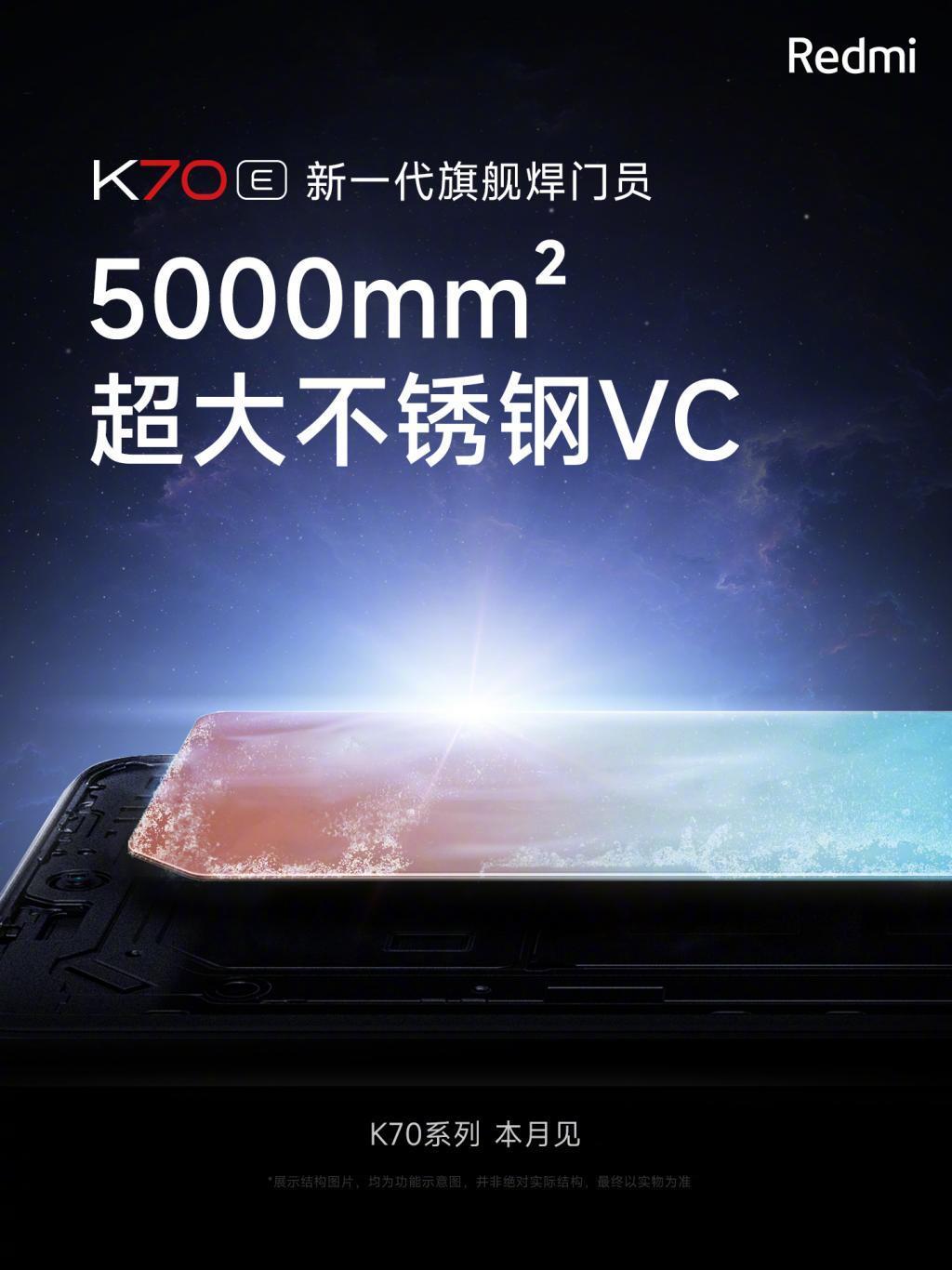 Redmi K70E 手机真机曝光，屏幕边框控制出色